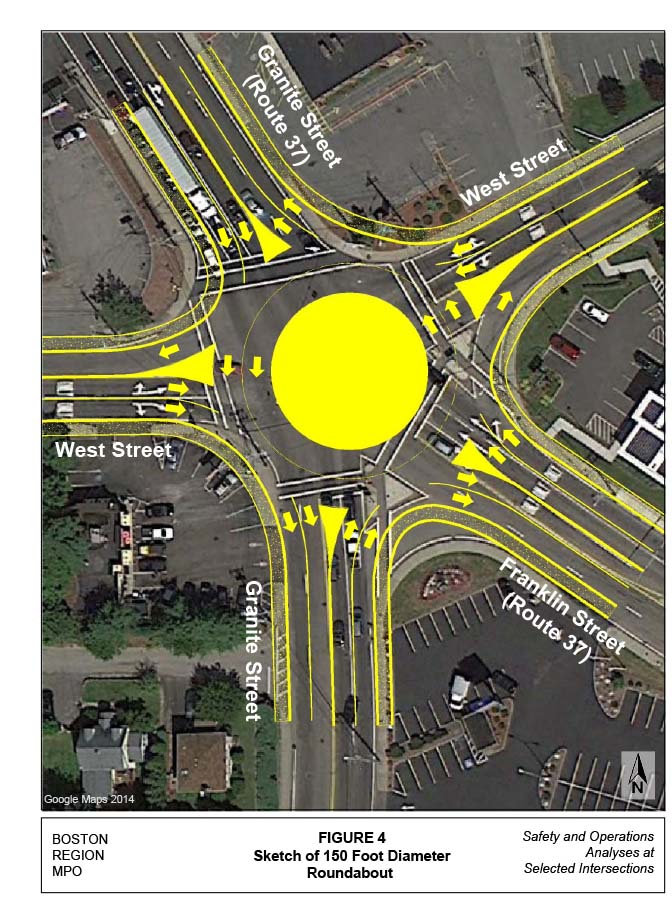 Figure 4 is titled “Sketch of 150-Foot Roundabout.” This is an aerial photo of the intersection with a sketch showing a proposed roundabout and the lane designations for the five approaches.